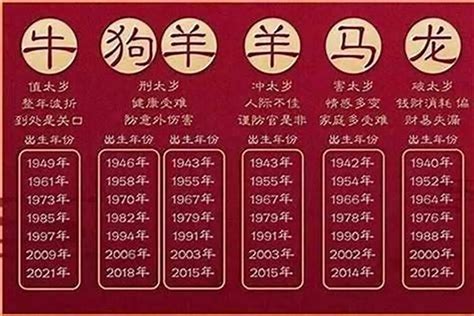 1971是什么年|1971是什么年